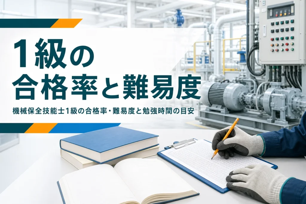 機械保全技能士1級の合格率と難易度、勉強時間の目安を紹介する記事のアイキャッチ。工場の設備と勉強道具が並ぶ机