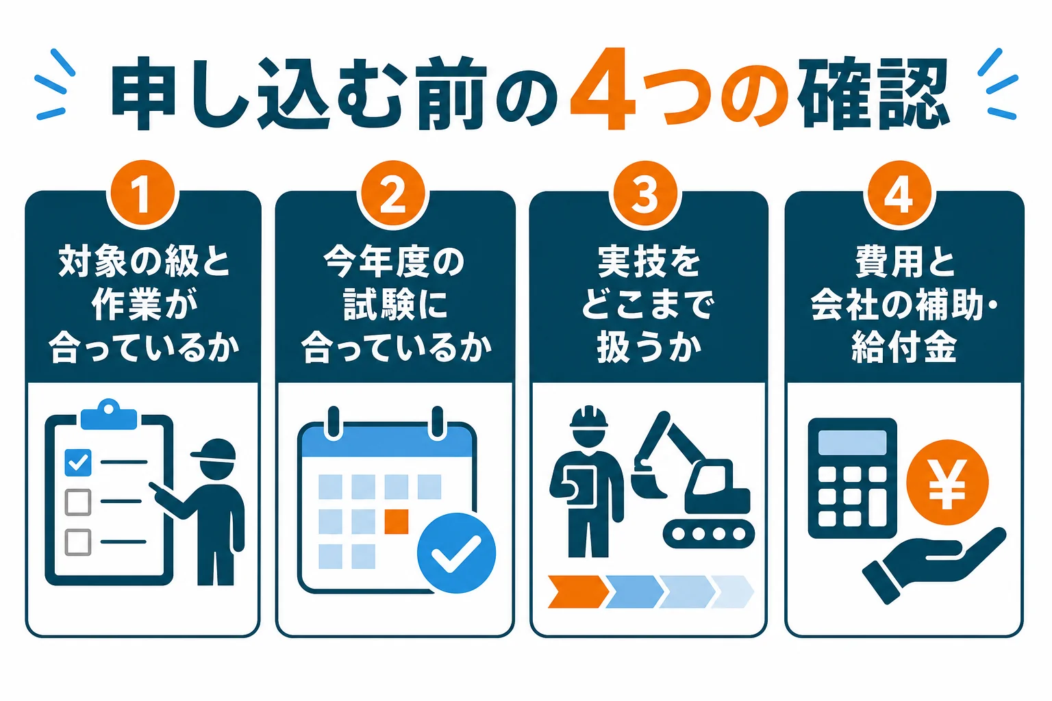 機械保全技能士の講習会や通信教育に申し込む前に確かめたい4つの項目の図解