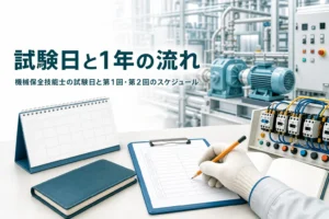 機械保全技能士の試験日と年間スケジュールを紹介する記事のアイキャッチ。カレンダーと手帳が置かれた工場の机